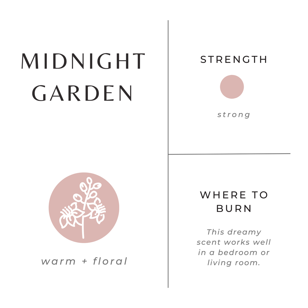 Small Soy Essential Oil Candles by Slow North